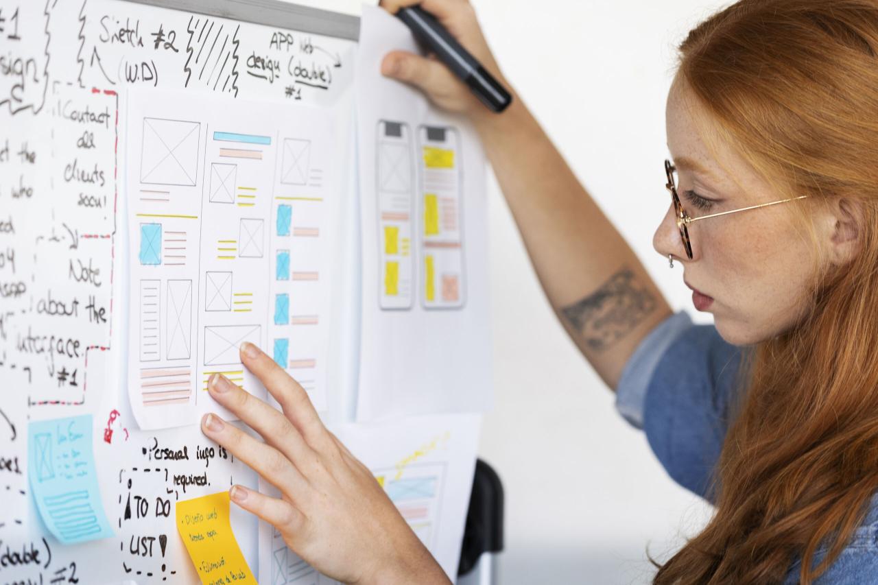 What is a UX Designer? Almost everything you need to know