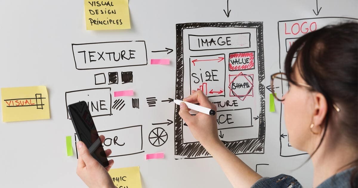 UX Designers: Job Description, Salary & Career Path